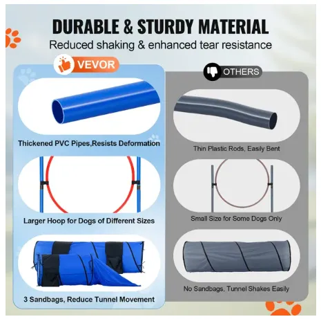 Agility Training Equipment 7 PCS Set with Hurdles, 2 Tunnels, Jump Ring for Dogs